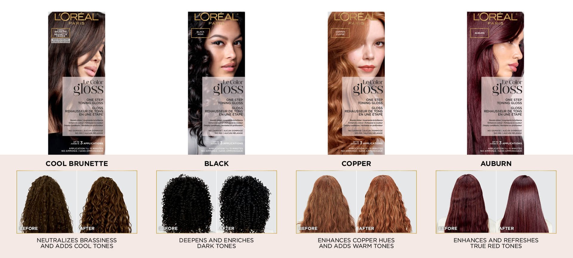 Learn More - Le Glossary | L'Oréal Paris