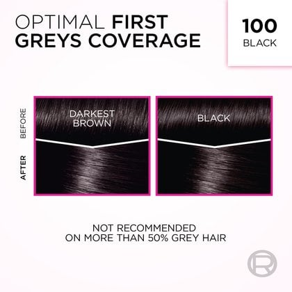An image demonstrating L'Oréal's 'Optimal First Greys Coverage' hair dye in shade 100 Black. The image features two sets of hair swatches, each divided into 'BEFORE' and 'AFTER' sections. On the left, a 'DARKEST BROWN' hair swatch with a white line across the top representing grey hair, transforms into a rich, uniform black 'AFTER' applying the dye. On the right, a 'BLACK' hair swatch also with a white line representing grey hair, similarly transforms into a deep, consistent black 'AFTER' dyeing. A warning at the bottom reads: 'NOT RECOMMENDED ON MORE THAN 50% GREY HAIR'.