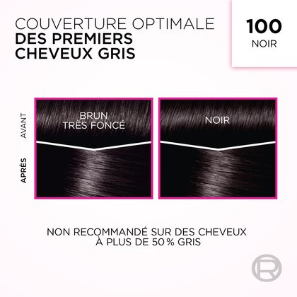 Une image présentant la coloration capillaire 'Couverture Optimale des Premiers Cheveux Blancs' de L'Oréal, nuance 100 Noir. L'image montre deux jeux de mèches de cheveux, chacun divisé en sections 'AVANT' et 'APRÈS'. À gauche, une mèche de cheveux 'BRUN LE PLUS FONCÉ' avec une ligne blanche sur le dessus représentant les cheveux gris, se transforme en un noir riche et uniforme 'APRÈS' l'application de la teinture. À droite, une mèche de cheveux 'NOIR', également avec une ligne blanche représentant les cheveux gris, se transforme de la même manière en un noir profond et homogène 'APRÈS' la coloration. Un avertissement en bas indique : 'NON RECOMMANDÉ SUR PLUS DE 50% DE CHEVEUX GRIS'.