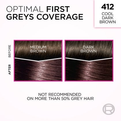 An image demonstrating L'Oréal's 'Optimal First Greys Coverage' hair dye in shade 412 Cool Dark Brown. The image features two sets of hair swatches, each divided into 'BEFORE' and 'AFTER' sections. On the left, a 'MEDIUM BROWN' hair swatch with a white line across the top representing grey hair, transforms into a rich, uniform cool dark brown 'AFTER' applying the dye. On the right, a 'DARK BROWN' hair swatch also with a white line representing grey hair, similarly transforms into a deep, consistent cool dark brown 'AFTER' dyeing. A warning at the bottom reads: 'NOT RECOMMENDED ON MORE THAN 50% GREY HAIR'.