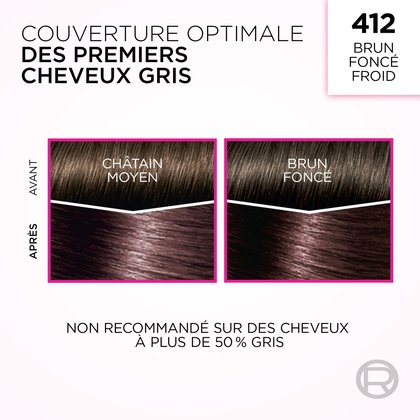 Une image présentant la coloration capillaire 'Couverture Optimale des Premiers Cheveux Blancs' de L'Oréal, nuance 412 Brun Foncé Froid. L'image montre deux jeux de mèches de cheveux, chacun divisé en sections 'AVANT' et 'APRÈS'. À gauche, une mèche de cheveux 'BRUN MOYEN' avec une ligne blanche sur le dessus représentant les cheveux gris, se transforme en un brun foncé froid riche et uniforme 'APRÈS' l'application de la teinture. À droite, une mèche de cheveux 'BRUN FONCÉ', également avec une ligne blanche représentant les cheveux gris, se transforme de la même manière en un brun foncé froid profond et homogène 'APRÈS' la coloration. Un avertissement en bas indique : 'NON RECOMMANDÉ SUR PLUS DE 50% DE CHEVEUX GRIS'.