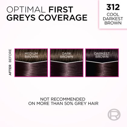An image demonstrating L'Oréal's 'Optimal First Greys Coverage' hair dye in shade 312 Cool Darkest Brown. The image features three sets of hair swatches, each divided into 'BEFORE' and 'AFTER' sections. From left to right, swatches labeled 'MEDIUM BROWN', 'DARK BROWN', and 'DARKEST BROWN' (each with a white line across the top representing grey hair) all transform into a rich, uniform cool darkest brown shade 'AFTER' applying the dye. A warning at the bottom reads: 'NOT RECOMMENDED ON MORE THAN 50% GREY HAIR'.