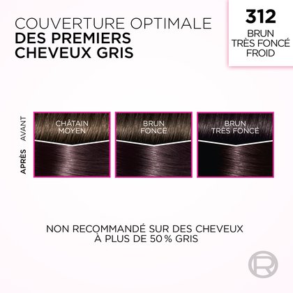 Une image présentant la coloration capillaire 'Couverture Optimale des Premiers Cheveux Blancs' de L'Oréal, nuance 312 Cool Darkest Brown. L'image montre trois jeux de mèches de cheveux, chacun divisé en sections 'AVANT' et 'APRÈS'. De gauche à droite, des mèches étiquetées 'BRUN MOYEN', 'BRUN FONCÉ' et 'BRUN LE PLUS FONCÉ' (chacune avec une ligne blanche sur le dessus représentant les cheveux gris) se transforment toutes en une riche nuance brun très foncé froid uniforme 'APRÈS' l'application de la teinture. Un avertissement en bas indique : 'NON RECOMMANDÉ SUR PLUS DE 50% DE CHEVEUX GRIS'.