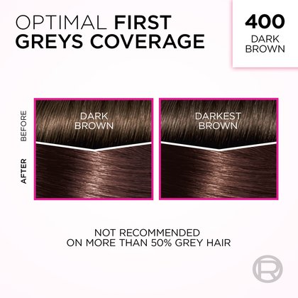An image demonstrating L'Oréal's 'Optimal First Greys Coverage' hair dye in shade 400 Dark Brown. The image features two sets of hair swatches, each divided into 'BEFORE' and 'AFTER' sections. On the left, a 'DARK BROWN' hair swatch with a white line across the top representing grey hair, transforms into a rich, uniform dark brown 'AFTER' applying the dye. On the right, a 'DARKEST BROWN' hair swatch also with a white line representing grey hair, similarly transforms into a deep, consistent dark brown 'AFTER' dyeing. A warning at the bottom reads: 'NOT RECOMMENDED ON MORE THAN 50% GREY HAIR'.