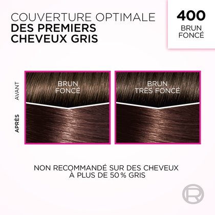 Une image présentant la coloration capillaire 'Couverture Optimale des Premiers Cheveux Blancs' de L'Oréal, nuance 400 Brun Foncé. L'image montre deux jeux de mèches de cheveux, chacun divisé en sections 'AVANT' et 'APRÈS'. À gauche, une mèche de cheveux 'BRUN FONCÉ' avec une ligne blanche sur le dessus représentant les cheveux gris, se transforme en un brun foncé riche et uniforme 'APRÈS' l'application de la teinture. À droite, une mèche de cheveux 'BRUN LE PLUS FONCÉ', également avec une ligne blanche représentant les cheveux gris, se transforme de la même manière en un brun foncé profond et homogène 'APRÈS' la coloration. Un avertissement en bas indique : 'NON RECOMMANDÉ SUR PLUS DE 50% DE CHEVEUX GRIS'.