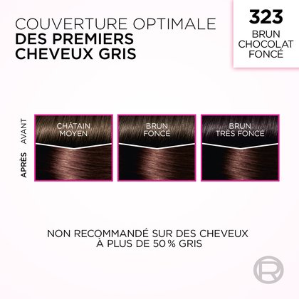 Une image présentant la coloration capillaire 'Couverture Optimale des Premiers Cheveux Blancs' de L'Oréal, nuance 323 Dark Chocolate Brown. L'image montre trois jeux de mèches de cheveux, chacun divisé en sections 'AVANT' et 'APRÈS'. De gauche à droite, des mèches étiquetées 'BRUN MOYEN', 'BRUN FONCÉ' et 'BRUN LE PLUS FONCÉ' (chacune avec une ligne blanche sur le dessus représentant les cheveux gris) se transforment toutes en une riche nuance brun chocolat foncé uniforme 'APRÈS' l'application de la teinture. Un avertissement en bas indique : 'NON RECOMMANDÉ SUR PLUS DE 50% DE CHEVEUX GRIS'.