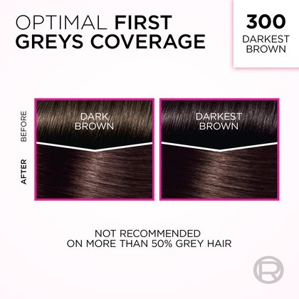 An image demonstrating L'Oréal's 'Optimal First Greys Coverage' hair dye in shade 300 Darkest Brown. The image features two sets of hair swatches, each divided into 'BEFORE' and 'AFTER' sections. On the left, a 'DARK BROWN' hair swatch with a white line across the top representing grey hair, transforms into a rich, uniform darkest brown 'AFTER' applying the dye. On the right, a 'DARKEST BROWN' hair swatch also with a white line representing grey hair, similarly transforms into a deep, consistent darkest brown 'AFTER' dyeing. A warning at the bottom reads: 'NOT RECOMMENDED ON MORE THAN 50% GREY HAIR'.