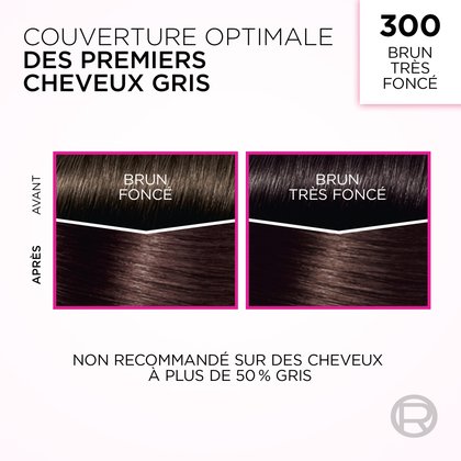 ne image présentant la coloration capillaire 'Couverture Optimale des Premiers Cheveux Blancs' de L'Oréal, nuance 300 Darkest Brown. L'image montre deux jeux de mèches de cheveux, chacun divisé en sections 'AVANT' et 'APRÈS'. À gauche, une mèche de cheveux 'BRUN FONCÉ' avec une ligne blanche sur le dessus représentant les cheveux gris, se transforme en un brun très foncé riche et uniforme 'APRÈS' l'application de la teinture. À droite, une mèche de cheveux 'BRUN LE PLUS FONCÉ', également avec une ligne blanche représentant les cheveux gris, se transforme de la même manière en un brun très foncé profond et homogène 'APRÈS' la coloration. Un avertissement en bas indique : 'NON RECOMMANDÉ SUR PLUS DE 50% DE CHEVEUX GRIS'.