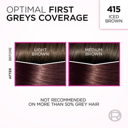 An image demonstrating L'Oréal's 'Optimal First Greys Coverage' hair dye in shade 415 Iced Brown. The image features two sets of hair swatches, each divided into 'BEFORE' and 'AFTER' sections. On the left, a 'LIGHT BROWN' hair swatch with a white line across the top representing grey hair, transforms into a rich, uniform iced brown 'AFTER' applying the dye. On the right, a 'MEDIUM BROWN' hair swatch also with a white line representing grey hair, similarly transforms into a deep, consistent iced brown 'AFTER' dyeing. A warning at the bottom reads: 'NOT RECOMMENDED ON MORE THAN 50% GREY HAIR'.