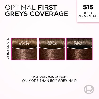 An informational graphic titled "OPTIMAL FIRST GREYS COVERAGE" for shade "515 ICED CHOCOLATE." It features three side-by-side diagrams, each showing a 'BEFORE' and 'AFTER' comparison of hair swatches. These illustrate coverage on 'DARK BLONDE', 'LIGHT BROWN', and 'MEDIUM BROWN' hair with grey roots, all transforming to the iced chocolate shade. A disclaimer at the bottom states, "NOT RECOMMENDED ON MORE THAN 50% GREY HAIR."