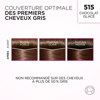 Cette image présente l'effet de la coloration capillaire "600 Châtain Clair" de L'Oréal sur les premiers cheveux gris. Elle montre des comparaisons "Avant" et "Après" sur deux nuances de cheveux : "Blond Foncé" et "Châtain Clair". Le texte indique "COUVERTURE OPTIMALE DES PREMIERS CHEVEUX GRIS" et "NON RECOMMANDÉ SUR DES CHEVEUX À PLUS DE 50 % GRIS".