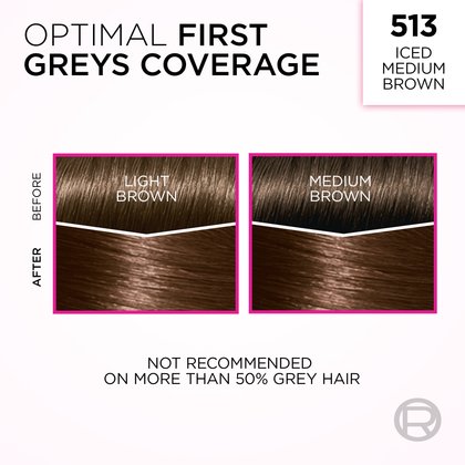 An informational graphic titled "OPTIMAL FIRST GREYS COVERAGE" for shade "513 ICED MEDIUM BROWN." It features two side-by-side diagrams, each showing a 'BEFORE' and 'AFTER' comparison of hair swatches. The left diagram illustrates coverage on 'LIGHT BROWN' hair with grey roots, and the right shows coverage on 'MEDIUM BROWN' hair with grey roots, both transforming to the deep, cool 'Iced Medium Brown' shade. A disclaimer at the bottom states, "NOT RECOMMENDED ON MORE THAN 50% GREY HAIR."