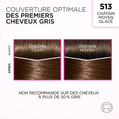 Cette image présente l'effet de la coloration capillaire "515 Chocolat Glacé" de L'Oréal sur les premiers cheveux gris. Elle montre des comparaisons "Avant" et "Après" sur trois nuances de cheveux : "Blond Foncé", "Châtain Clair" et "Châtain Moyen". Le texte indique "COUVERTURE OPTIMALE DES PREMIERS CHEVEUX GRIS" et "NON RECOMMANDÉ SUR DES CHEVEUX À PLUS DE 50 % GRIS".