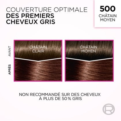 Cette image présente l'effet de la coloration capillaire "500 Châtain Moyen" de L'Oréal sur les premiers cheveux gris. Elle montre des comparaisons "Avant" et "Après" sur deux nuances de cheveux : "Châtain Clair" et "Châtain Moyen". Le texte indique "COUVERTURE OPTIMALE DES PREMIERS CHEVEUX GRIS" et "NON RECOMMANDÉ SUR DES CHEVEUX À PLUS DE 50 % GRIS".