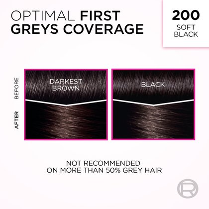 An image demonstrating L'Oréal's 'Optimal First Greys Coverage' hair dye in shade 200 Soft Black. The image features two sets of hair swatches, each divided into 'BEFORE' and 'AFTER' sections. On the left, a 'DARKEST BROWN' hair swatch with a white line across the top representing grey hair, transforms into a rich, uniform soft black 'AFTER' applying the dye. On the right, a 'BLACK' hair swatch also with a white line representing grey hair, similarly transforms into a deep, consistent soft black 'AFTER' dyeing. A warning at the bottom reads: 'NOT RECOMMENDED ON MORE THAN 50% GREY HAIR'.