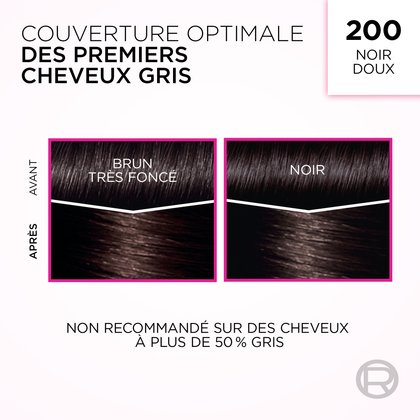 Une image présentant la coloration capillaire 'Couverture Optimale des Premiers Cheveux Blancs' de L'Oréal, nuance 200 Soft Black. L'image montre deux jeux de mèches de cheveux, chacun divisé en sections 'AVANT' et 'APRÈS'. À gauche, une mèche de cheveux 'BRUN LE PLUS FONCÉ' avec une ligne blanche sur le dessus représentant les cheveux gris, se transforme en un noir doux et uniforme 'APRÈS' l'application de la teinture. À droite, une mèche de cheveux 'NOIR', également avec une ligne blanche représentant les cheveux gris, se transforme de la même manière en un noir doux et homogène 'APRÈS' la coloration. Un avertissement en bas indique : 'NON RECOMMANDÉ SUR PLUS DE 50% DE CHEVEUX GRIS'.
