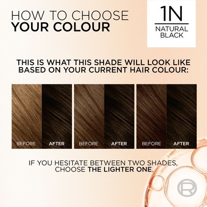 A guide titled "HOW TO CHOOSE YOUR COLOUR" for the 1N Natural Black shade. It displays "BEFORE" and "AFTER" hair swatches arranged in pairs, demonstrating how the 1N shade will look on various base hair colors, from light brown to dark brown. The advice given is to "CHOOSE THE LIGHTER ONE" if hesitating between two shades.