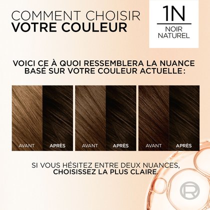 Un guide intitulé "COMMENT CHOISIR VOTRE COULEUR" pour la nuance 1N Noir Naturel. Il présente des échantillons de cheveux "AVANT" et "APRÈS" disposés en paires, illustrant l'aspect de la teinte 1N sur différentes couleurs de cheveux de base, allant du châtain clair au châtain foncé. Le conseil est de "CHOISIR LA PLUS CLAIRE" si l'on hésite entre deux nuances.