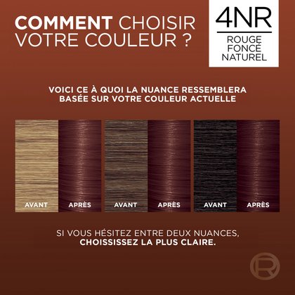 Dans une boîte de coloration Excellence Crème Bronzer, il y a une crème colorante protectrice sans ammoniaque, un shampoing soin au ph doux et une masque nourissant