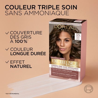 Les reflets sonts conçus pour un rendu cuivré d'apparence naturelle