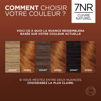 Dans une boîte de coloration Excellence Crème Bronzer, il y a une crème colorante protectrice sans ammoniaque, un shampoing soin au ph doux et une masque nourissant