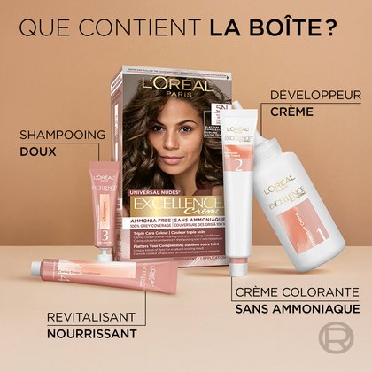 Dans une boîte de coloration Excellence Crème Bronzer, il y a une crème colorante protectrice sans ammoniaque, un shampoing soin au ph doux et une masque nourissant