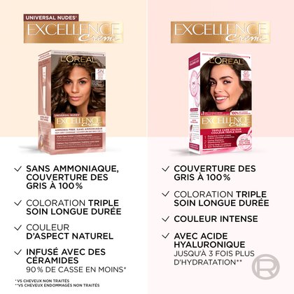Dans une boîte de coloration Excellence Crème Bronzer, il y a une crème colorante protectrice sans ammoniaque, un shampoing soin au ph doux et une masque nourissant