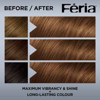 Hair before and after using Feria S1 Silver Grey