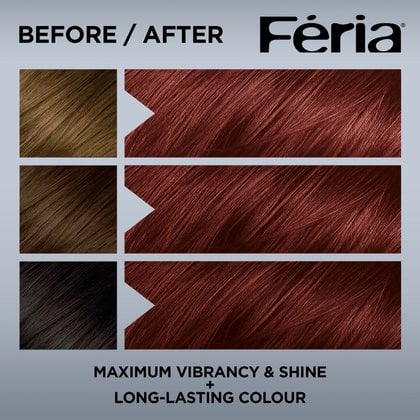Hair before and after using Feria S1 Silver Grey