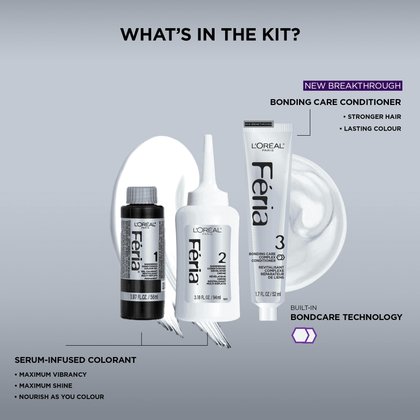 in the Feria hair color box, you will find a serum infused colorant, 1 developper, 1 bonding care conditioner