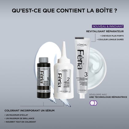 Une boite de coloration Feria contient 1 colorant infusé de sérum, un révélateur, 1 revitalisant réparateur