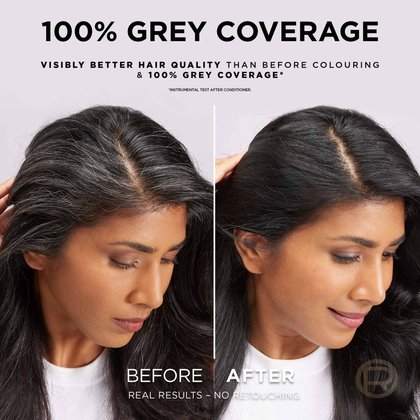 Before and after photos of a woman with curly hair. The 'Before' image shows natural grey roots and streaks. The 'After' image shows total and uniform coverage with a dark shade. The headline announces '100% Grey Coverage' and specifies 'Real results - No retouching.