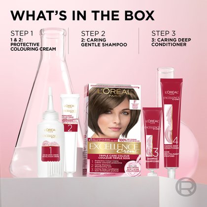 Detailed presentation of the Excellence Crème box contents: 1) Developer cream, 2) Protective colouring cream, 3) Caring shampoo, and 4) Caring deep conditioner. A graphic explains the three steps of the 'Triple Care' colouring process.