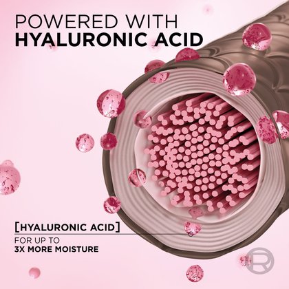 3D scientific diagram showing a cross-section of a hair fiber being hydrated by pink hyaluronic acid molecules. The text states this technology provides 'up to 3x more moisture.