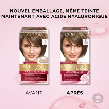 Comparaison de l'ancien ('AVANT') et du nouveau ('APRÈS') emballage d'Excellence Crème pour la nuance E (Châtain Clair). Le nouveau design met en avant la nouvelle formule enrichie en acide hyaluronique.