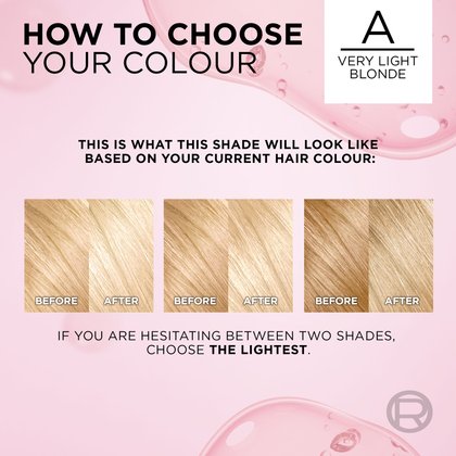 Very Light Blonde