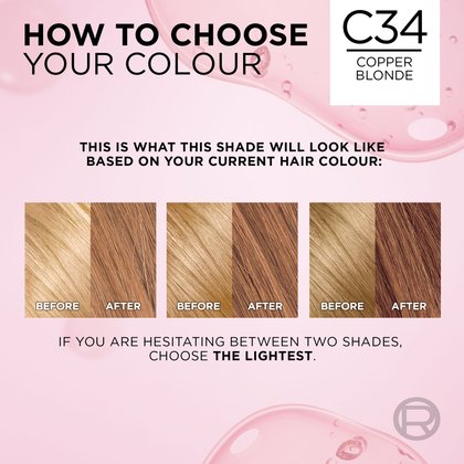 Copper Blonde