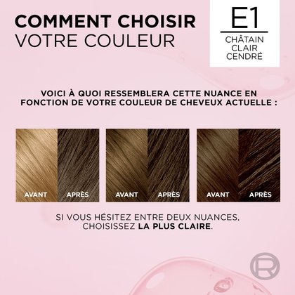 Chatain Clair Cendre