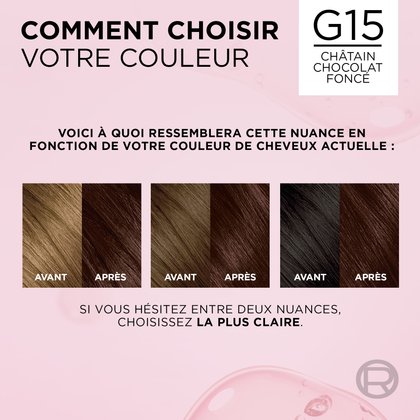 Chatain Chocolat Fonce