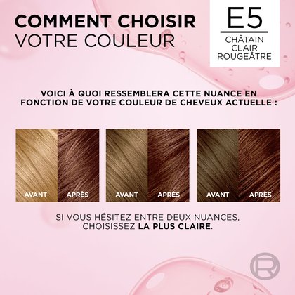 Chatain Clair Rougeatre