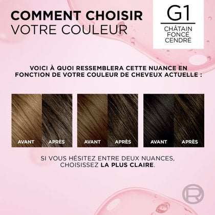 Chatain Fonce Cendre