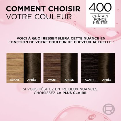 Chatain Fonce Neutre