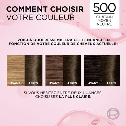 Chatain Moyen Neutre