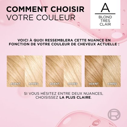 Blond Tres Clair