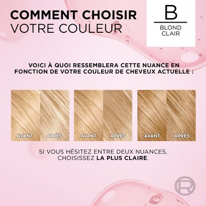 Blond Clair