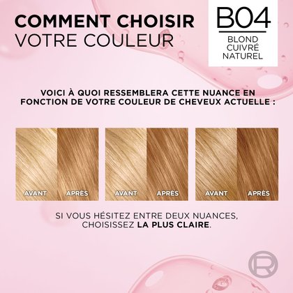 Blond Cuivre Naturel