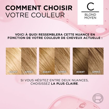 Blond Moyen
