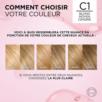 Blond Moyen Cendre