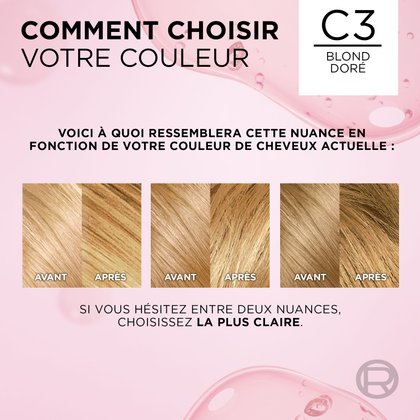 Blond Dore