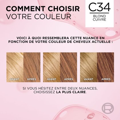 Blond Cuivre